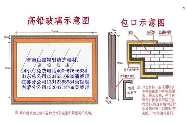 平凉铅玻璃检测报告